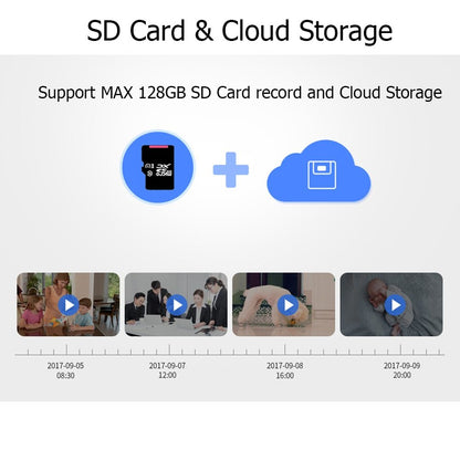 1080P Wireless Security Camera – WiFi Cloud IP Camera for Clear, Real-Time Monitoring