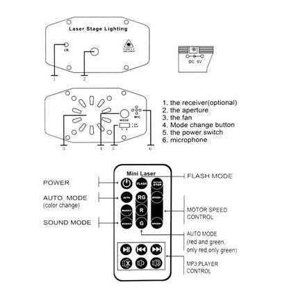 Home Theater Laser Projector – Ultra-Bright & Compact Design