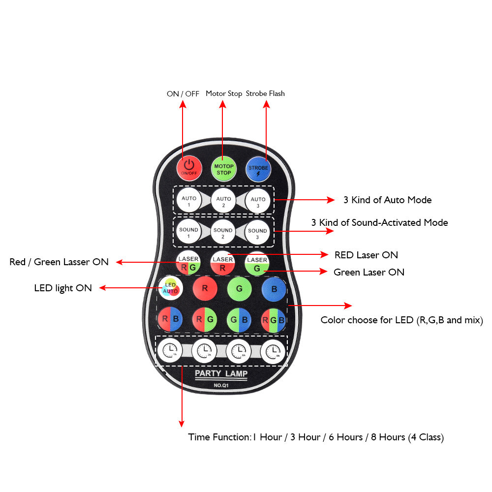 Laser Projector – High-Resolution Portable Cinema Experience