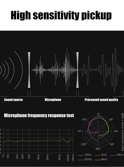 Streaming Sound Card with Microphone Input – Perfect for Professional Streaming