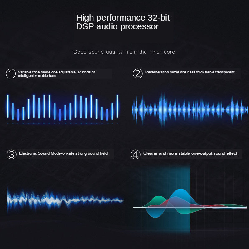 Professional Singing Equipment G1 Sound Card