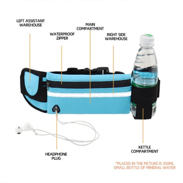 Running Belt Waist Pack – Slim & Secure Fit for Joggers & Runners